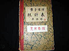 原子爆弾統計表