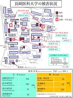 Buildings damage map of Nagasaki Medical College Hospital
