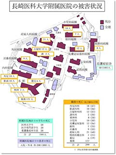 Buildings damage map of Nagasaki Medical College