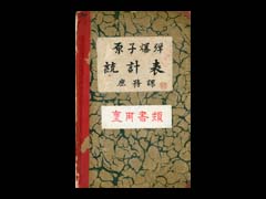 原子爆弾統計表