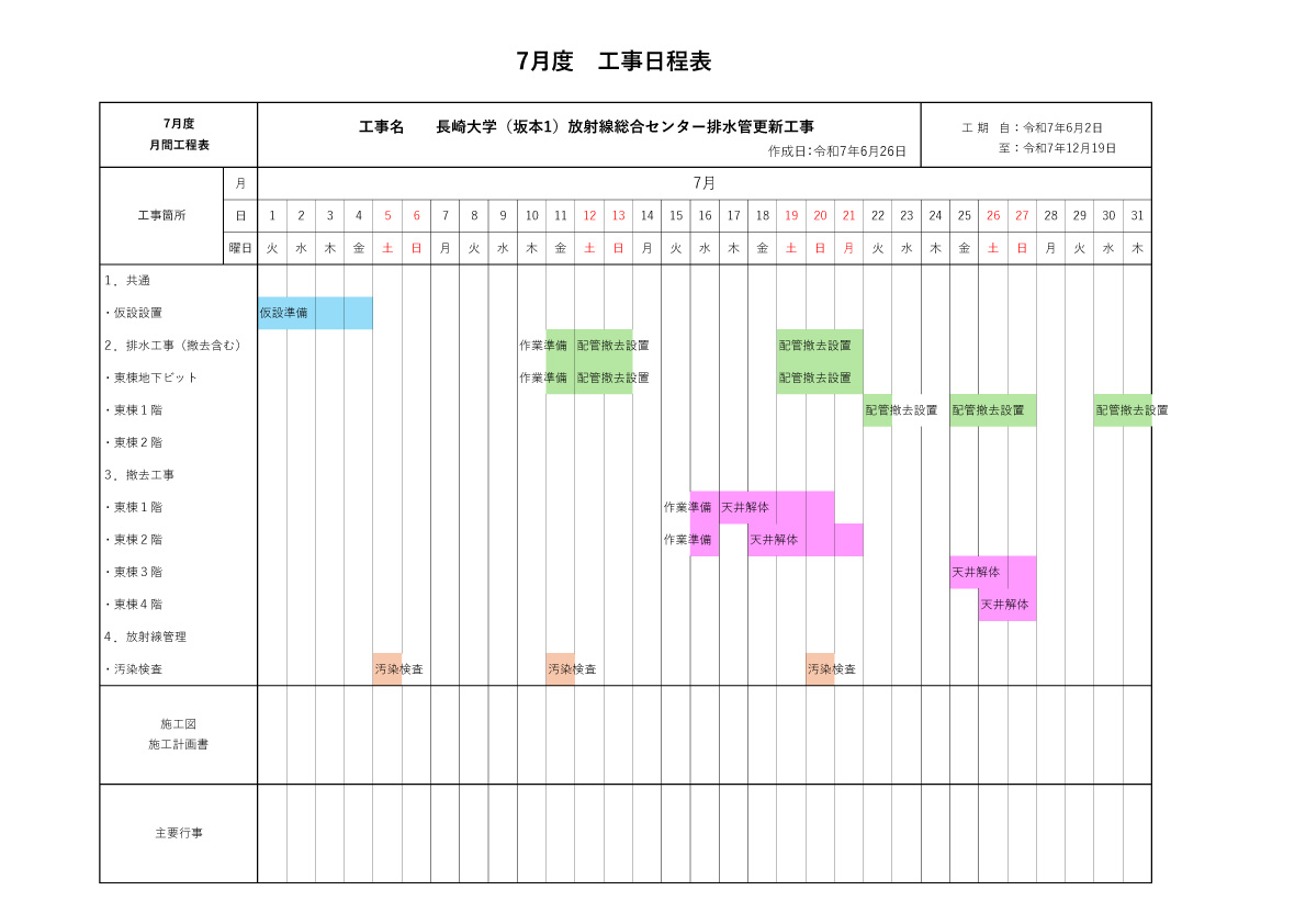 工程表